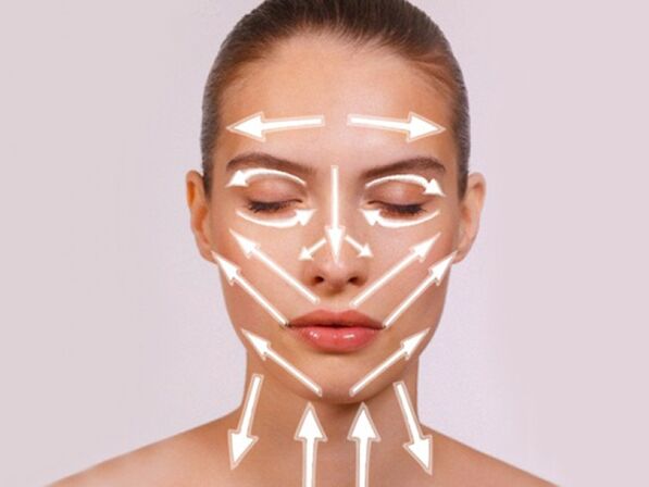 facial rejuvenation massage line